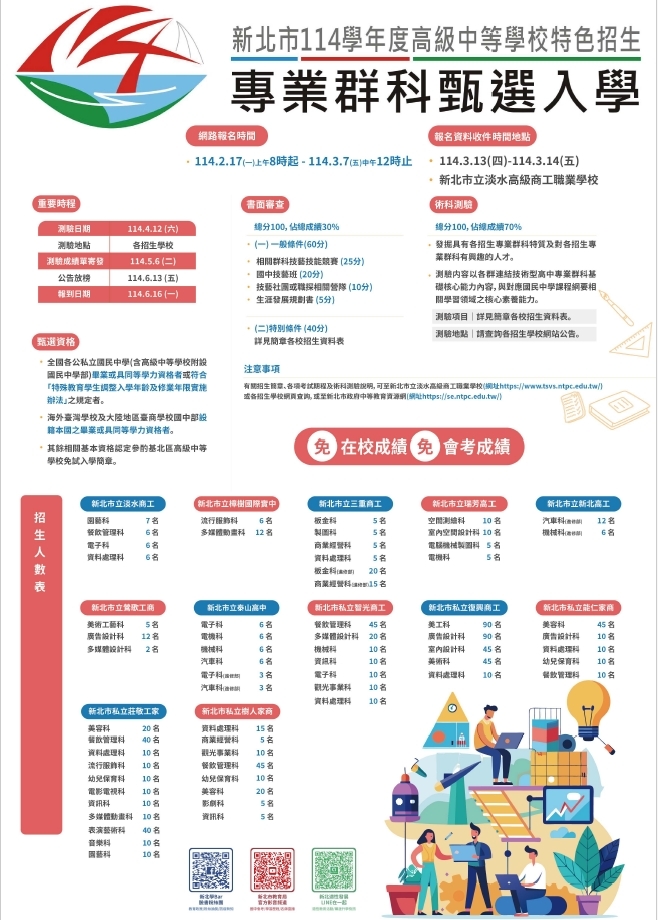 114新北市特招海報