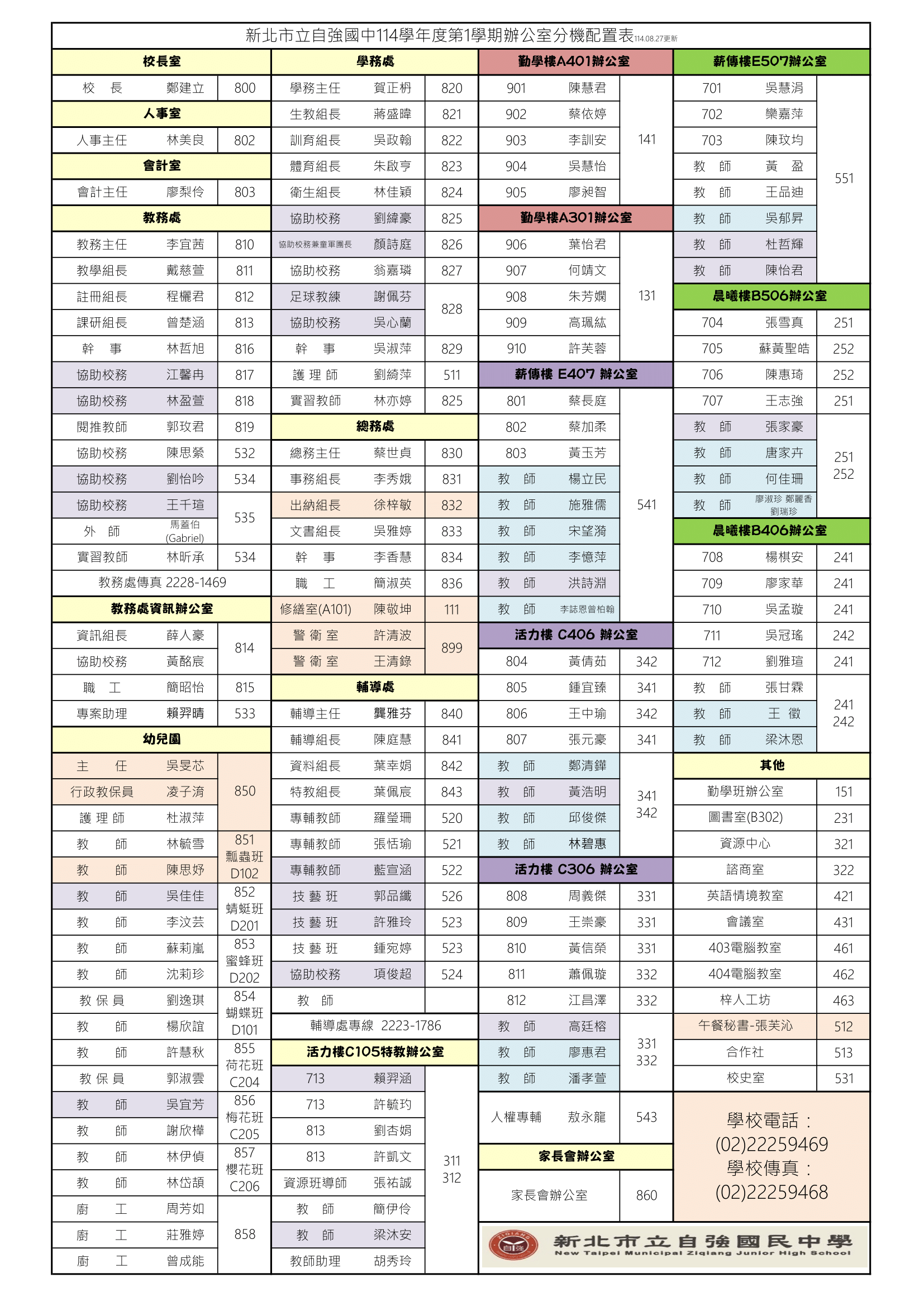 109-1電話分機表