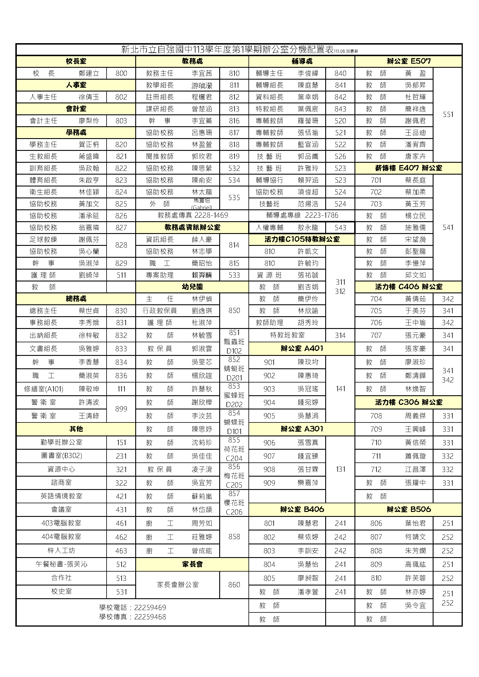 109-1電話分機表