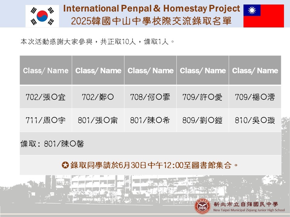 2025仁川中山中學inbound 錄取名單