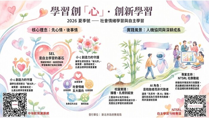 自主學習2026夏季報