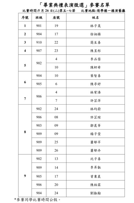 畢業典禮表演甄選參賽名單