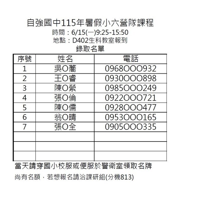 錄取名單