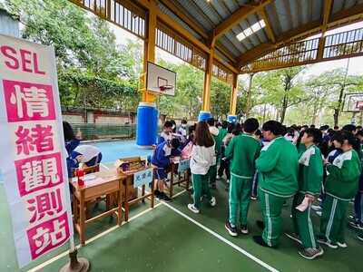 社會情緒學習圖片