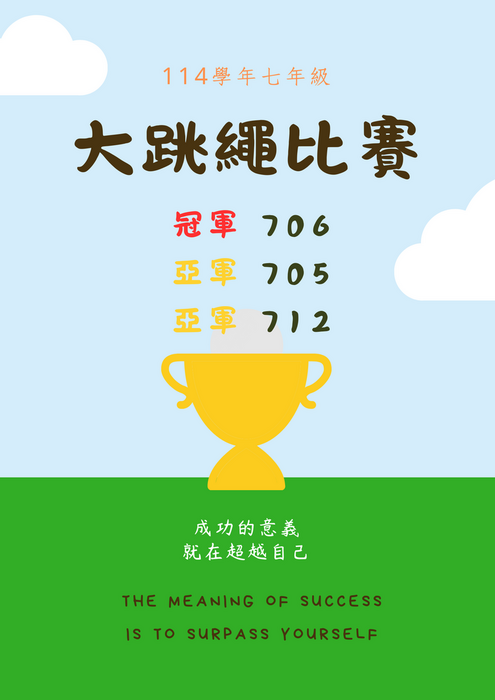 大跳繩比賽成績