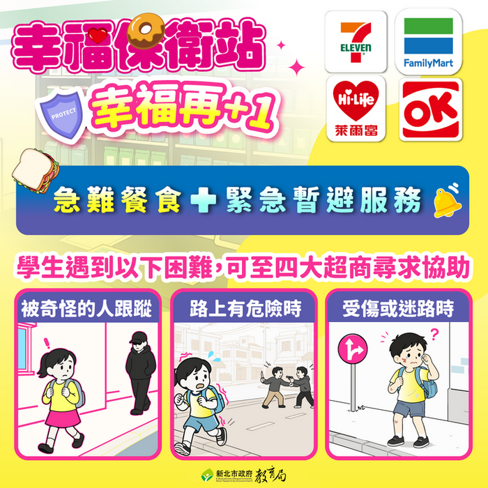 四大超商