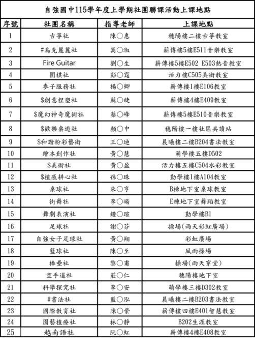 社團上課地點