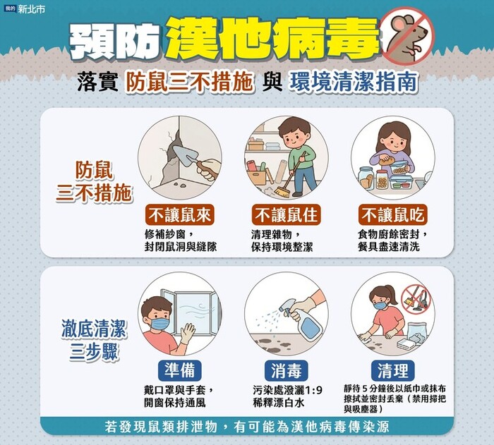 防鼠三不措施