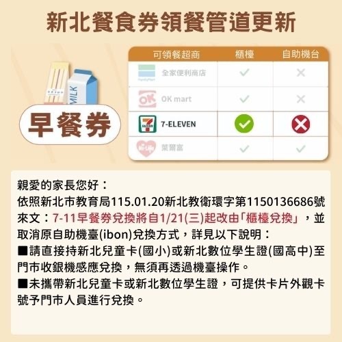 【學務處】新北餐食劵領餐管道更新圖片