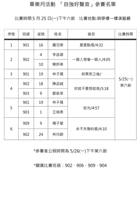 自強好聲音參賽名單