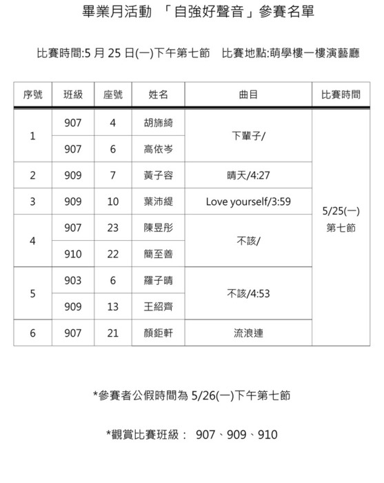 自強好聲音參賽名單
