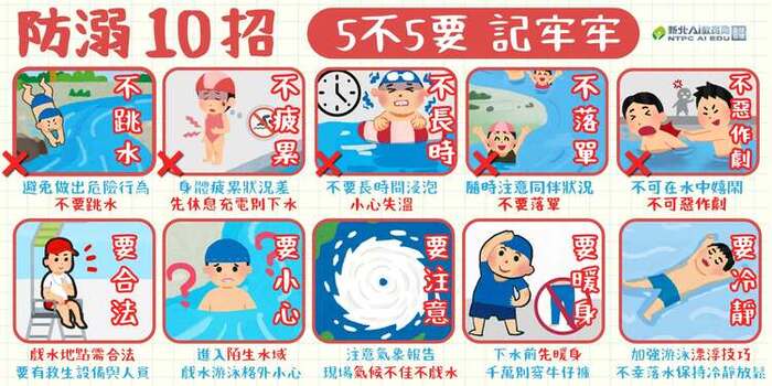 水域安全圖卡2.