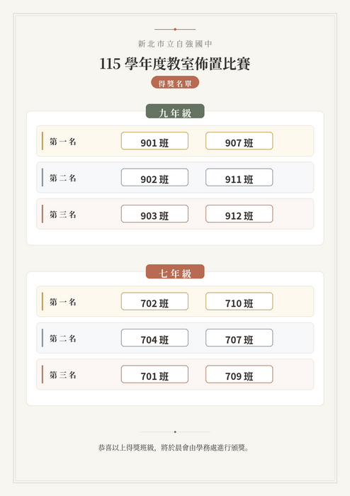 教室布置競賽得獎班級
