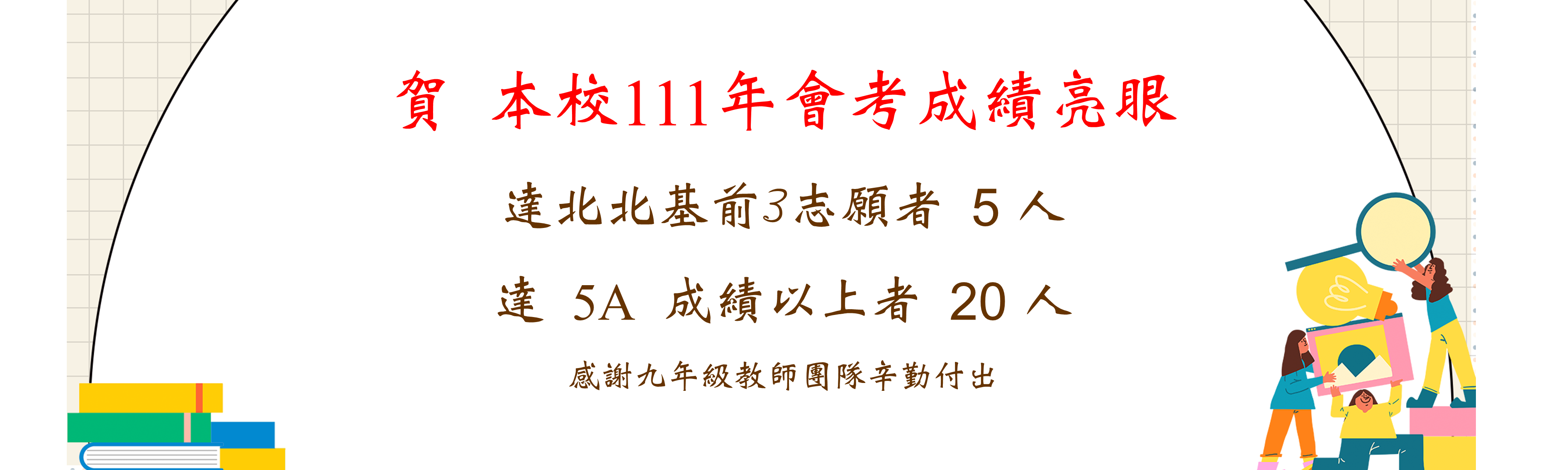111年會考成績亮眼