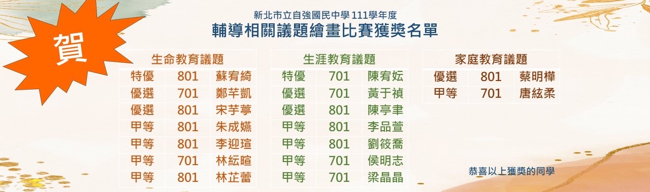 輔導繪畫比賽