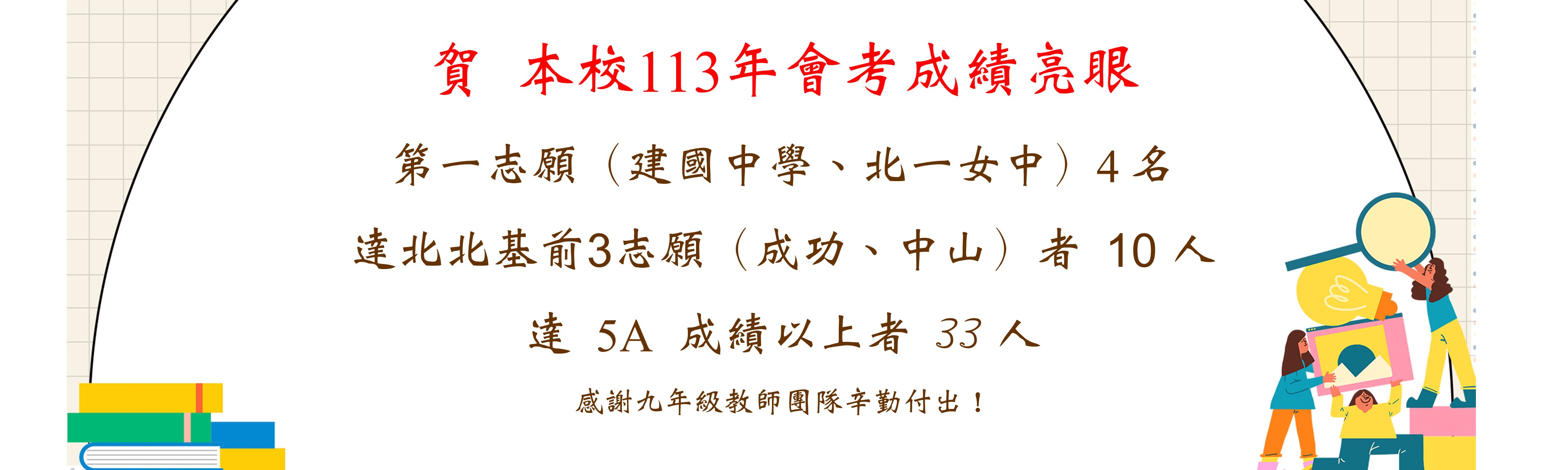 賀 本校113年會考成績亮眼