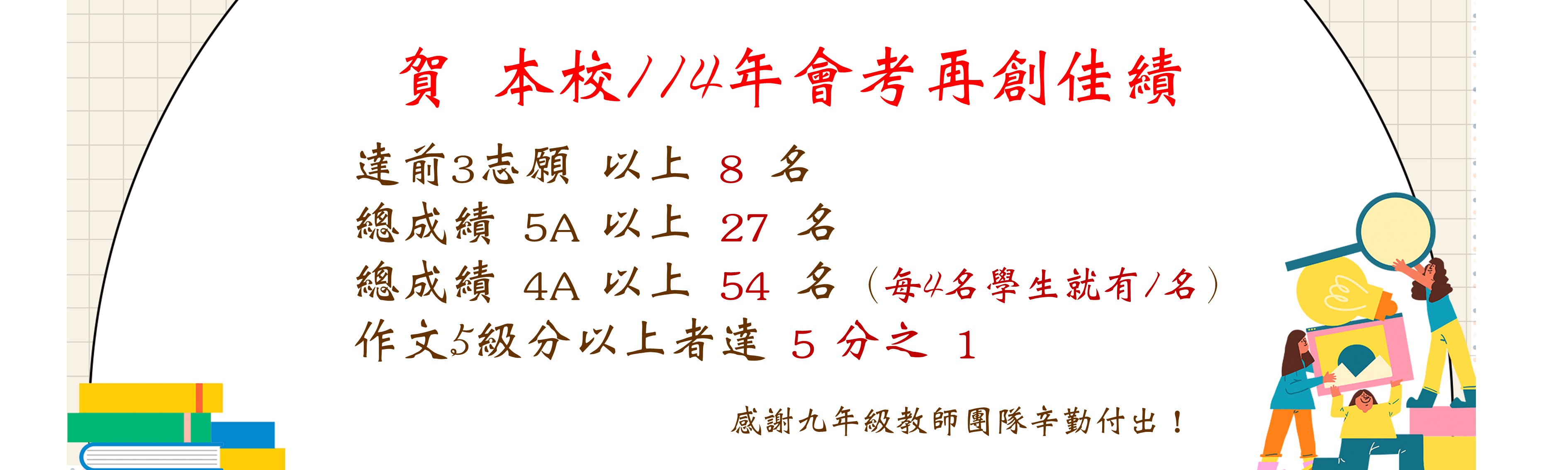 114會考