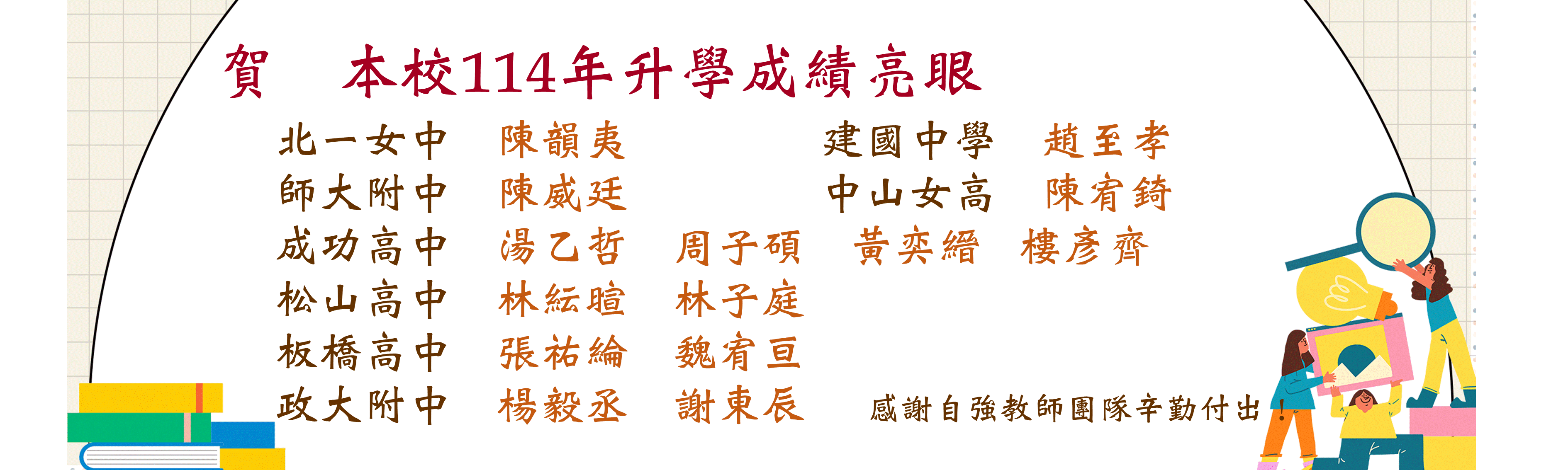 114會考金榜