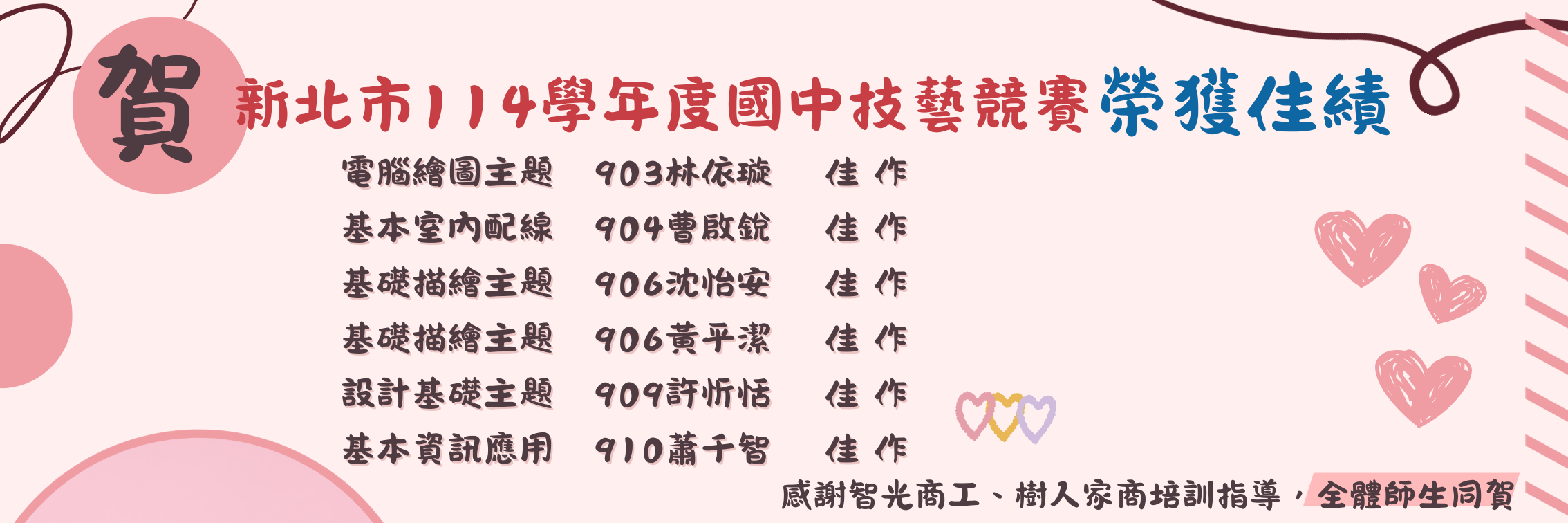 114技藝競賽獲獎